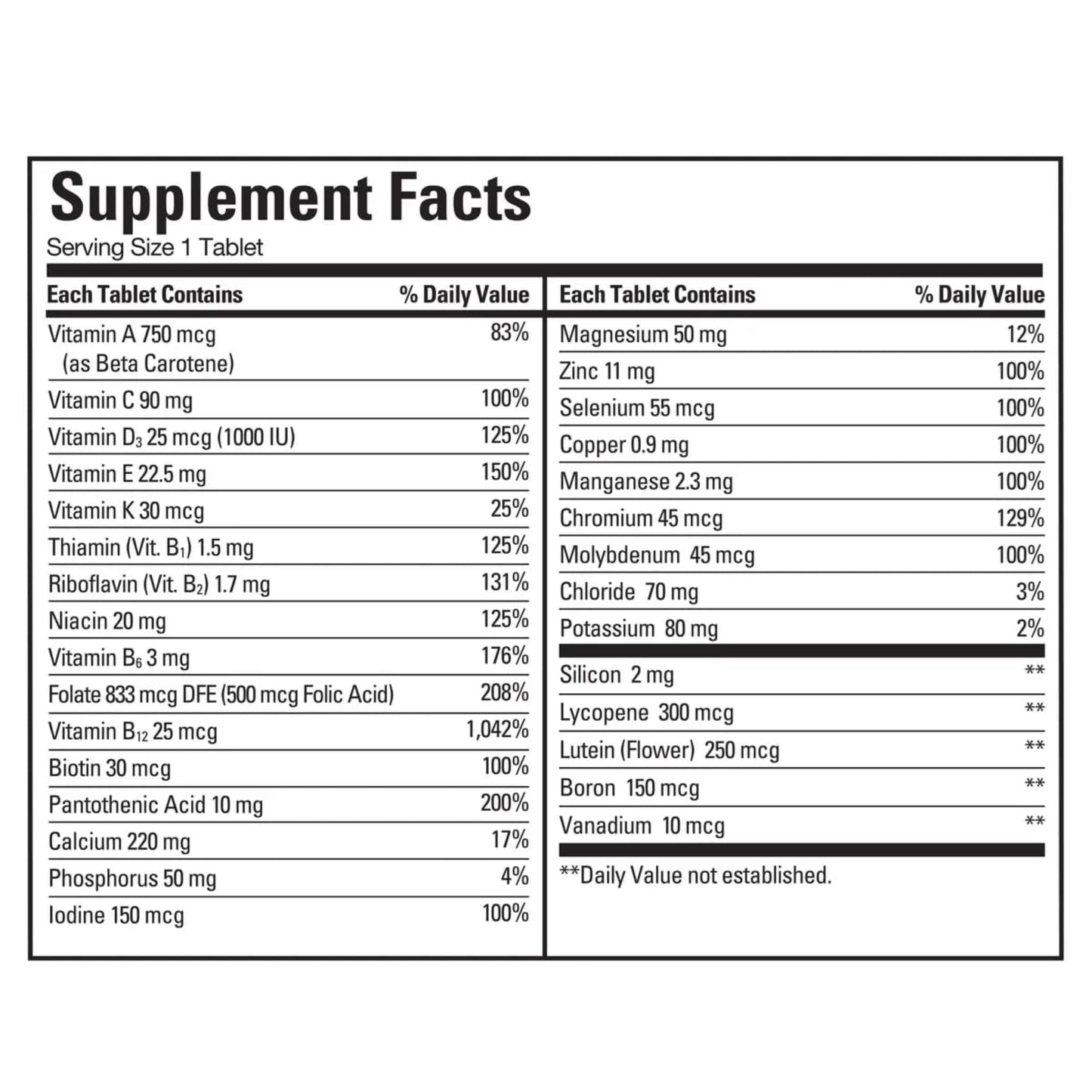 Viên Uống Vitamin Tổng Hợp Kirkland Mature Multi dành cho Người Cao Tuổi – 400 Viên – Hỗ Trợ Xương và Miễn Dịch