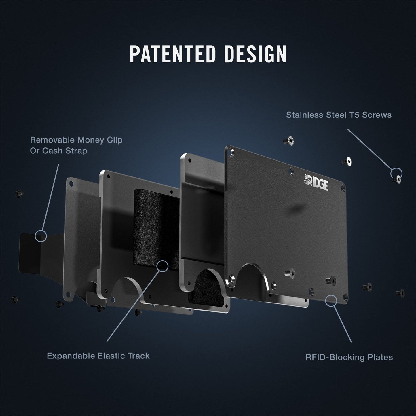 The Ridge Secure Essentials Bundle – Minimalist RFID-Blocking Slim Wallet - black