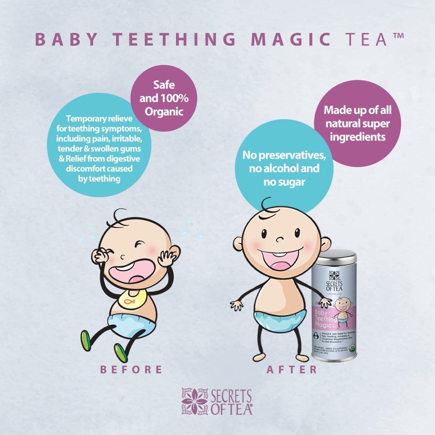 Baby Teething Magic Tea – Organic Relief for Teething & Gas – 20 Bags