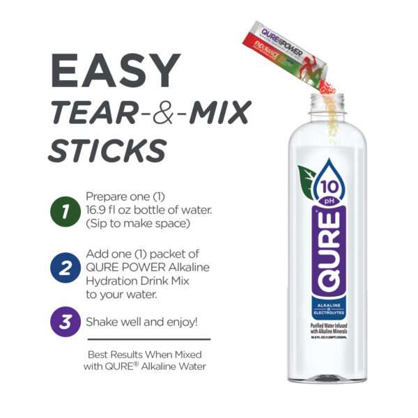 QURE Alkaline Water Enhancer – Energy & Recovery Support – 15 Ct