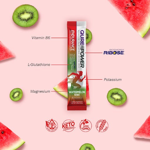 QURE Alkaline Water Enhancer – Energy & Recovery Support – 15 Ct
