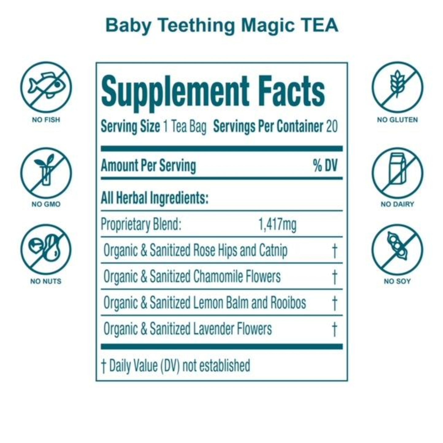 Baby Teething Magic Tea – Organic Relief for Teething & Gas – 20 Bags